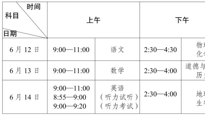 德凯特拉雷1传1射：教练要求我成为进攻的主角，踢前锋感觉很棒